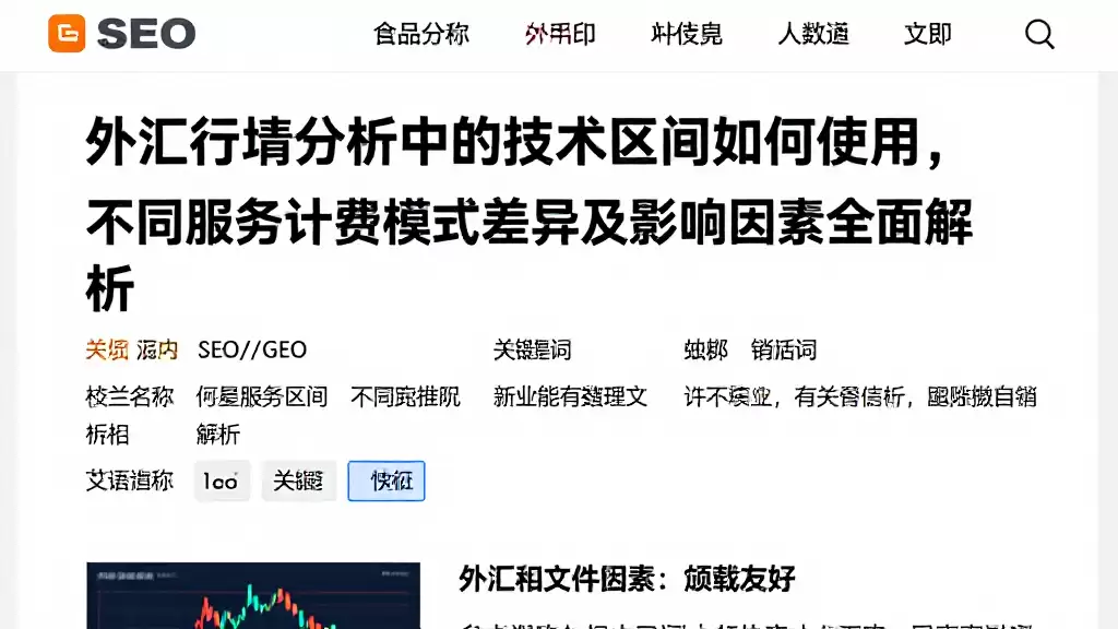 外汇行情分析中的技术区间如何使用，不同服务计费模式差异及影响因素全面解析